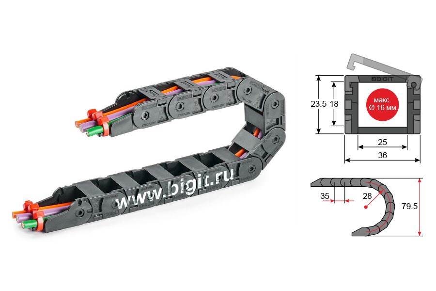 ������ ������-����� ����� BGT13-18-25-R28-1015, 25 � 18 �� - 36 � 23.5 ��, R 28 ��
